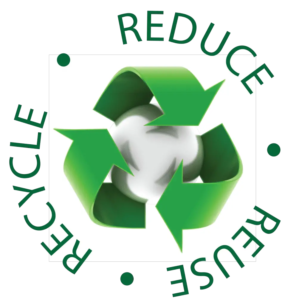 The 3Rs to Properly Manage Solid Wastes Properly