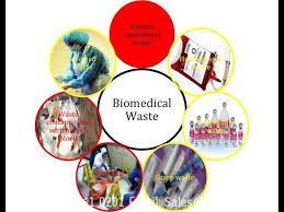 Concept of Integrated Biomedical Waste Management (IBWM)