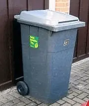Recommended Methods of Waste Disposal