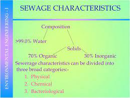 Characterization and Composition of Sewage