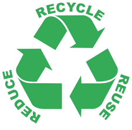The 3Rs to Properly Manage Solid Wastes Properly