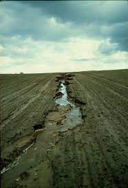 Soil Erosion: Meaning, Types and Factors of Soil Erosion