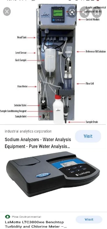 Determination of Physico-Chemical Parameters of Water