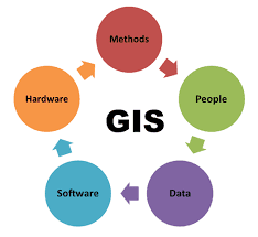 Remote Sensing: Geographical Information System (GIS)