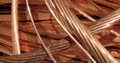 cables copper conductivity industry