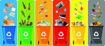 The Importance of Recycling Bins in Waste Management