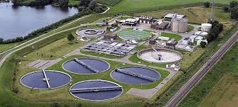 Exploring Profitable Business Ideas in Wastewater Treatment