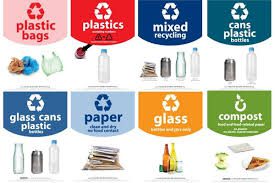 Everything You Need to Know About Recycling Labels