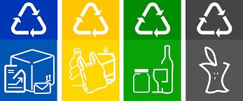 Everything You Need to Know About Recycling Labels
