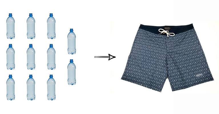 Practical Steps to Convert Plastic Bottles Wastes into Polyester Fibers for Clothing