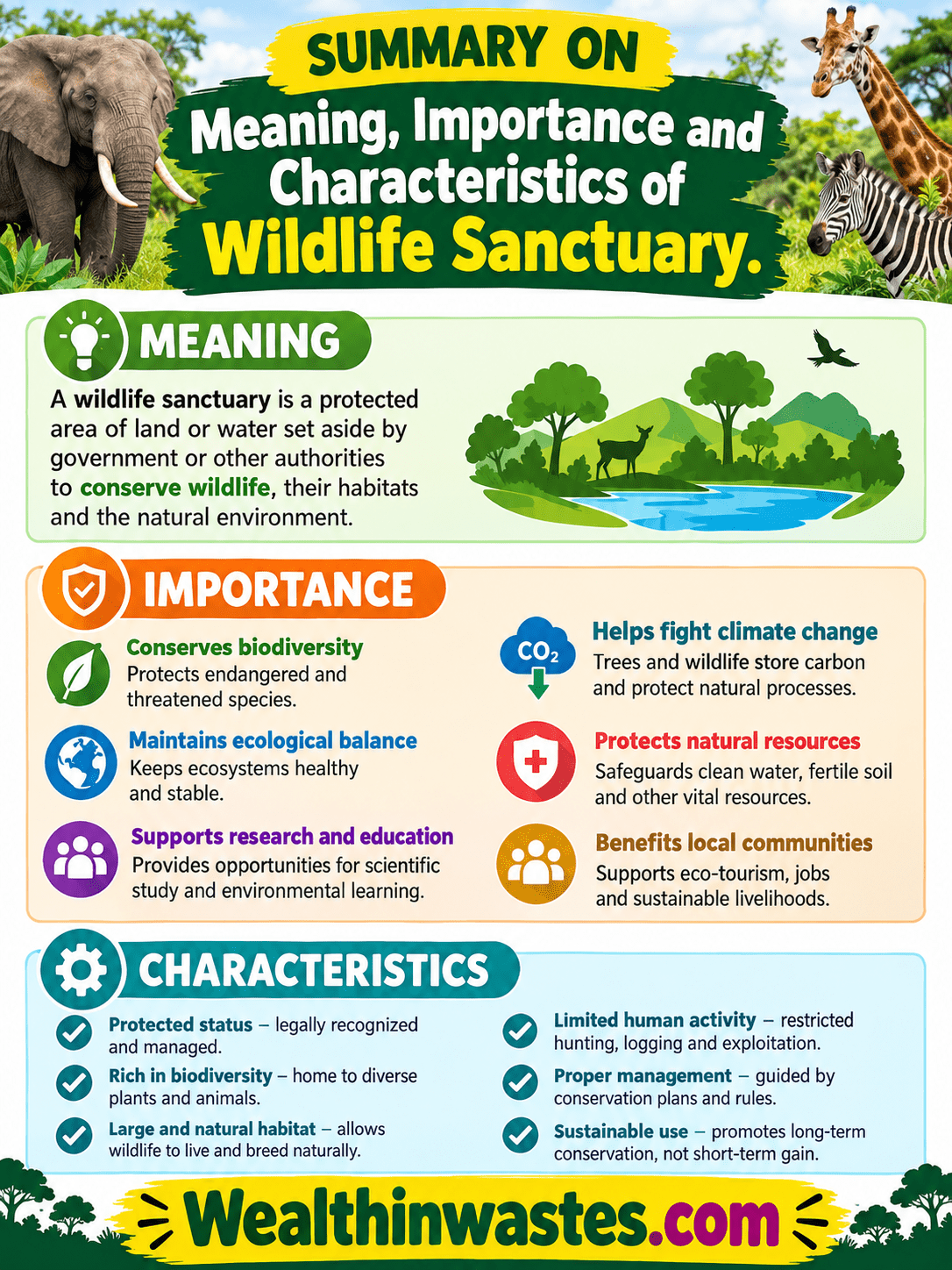 Meaning, Importance and Characteristics of Wildlife Sanctuary